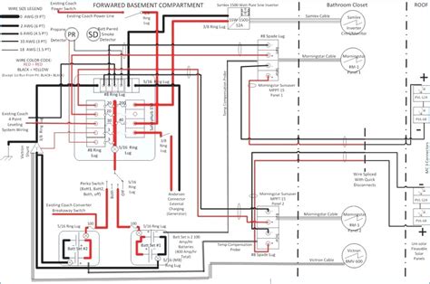 fleetwood wiring diagram 